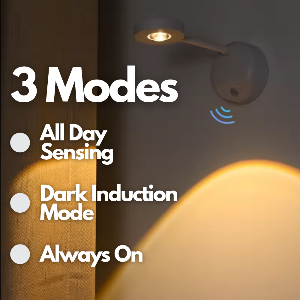360° Motion sensor wall lamp