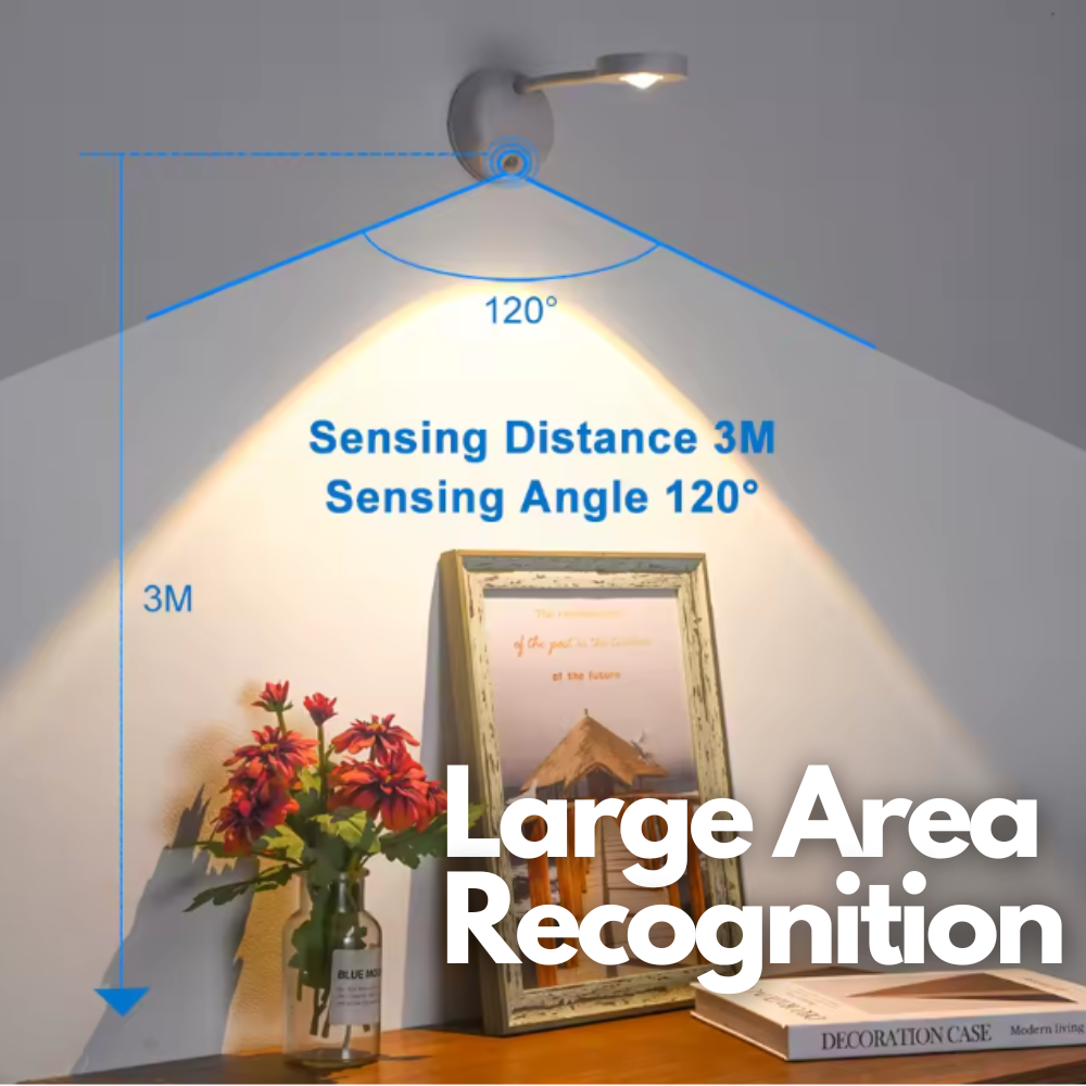 360° Motion sensor wall lamp